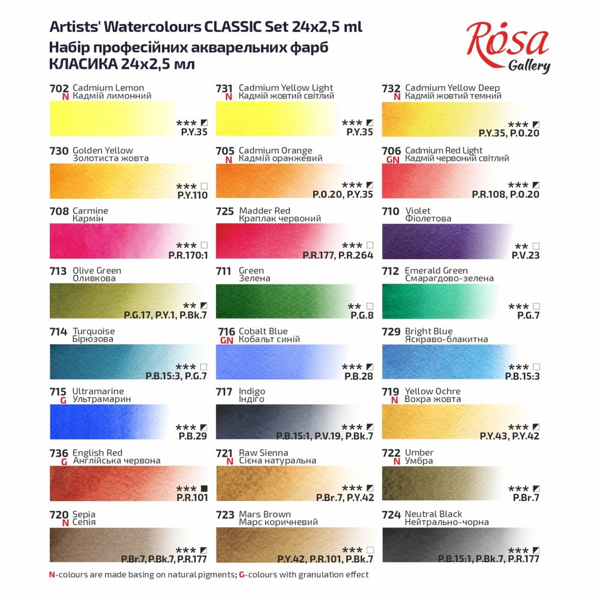 Rosa Gallery Akvarellfärgset - Helkopp - Plastlåda 24 st