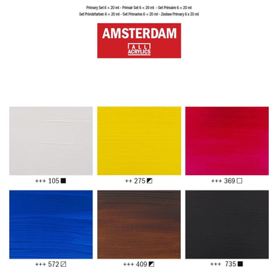 Amsterdam Akrylfärgset - Standardfärger - 20 ml