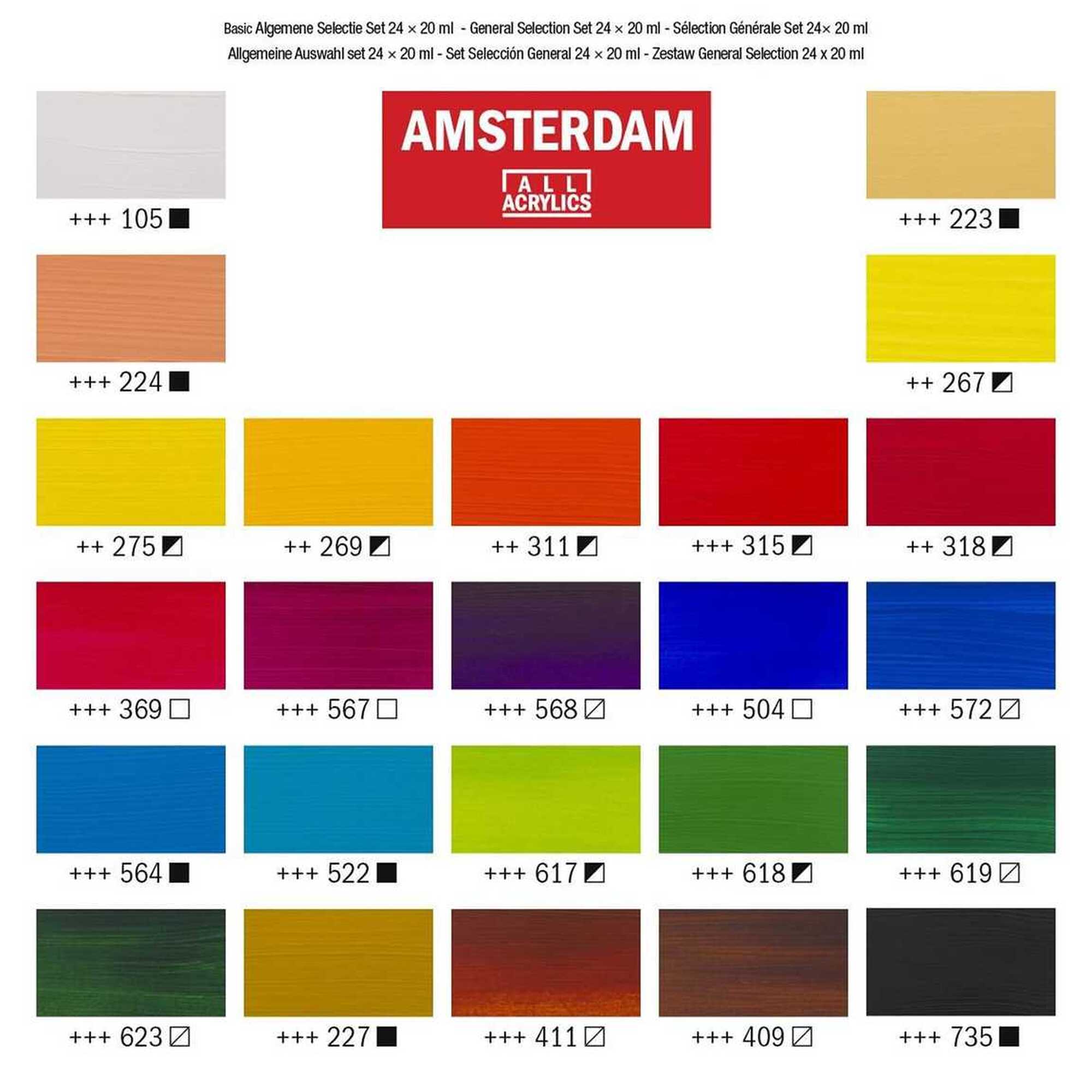Amsterdam Akrylfärgset - Standardfärger - 20 ml